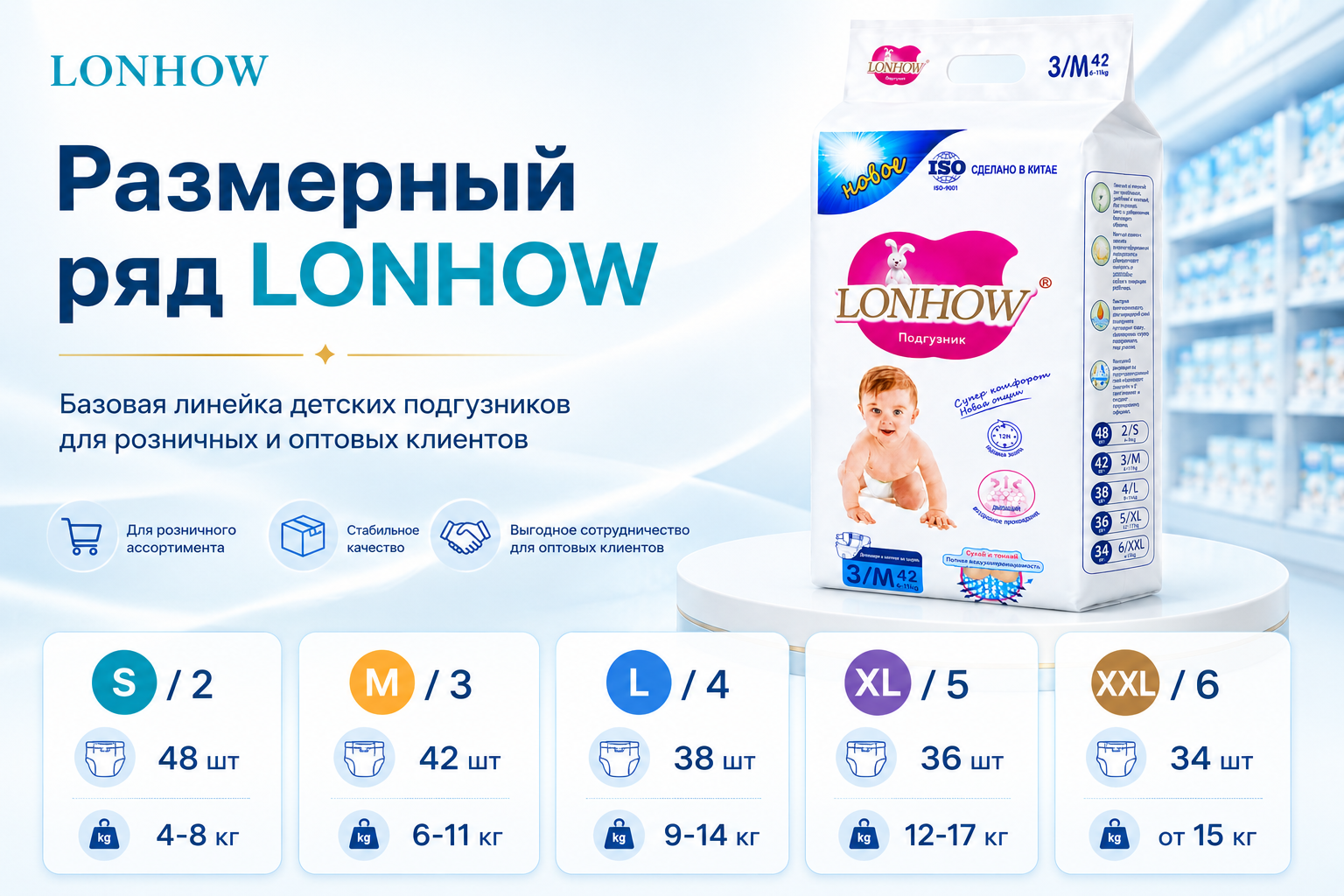Размерный ряд подгузников LONHOW: S, M, L, XL и XXL